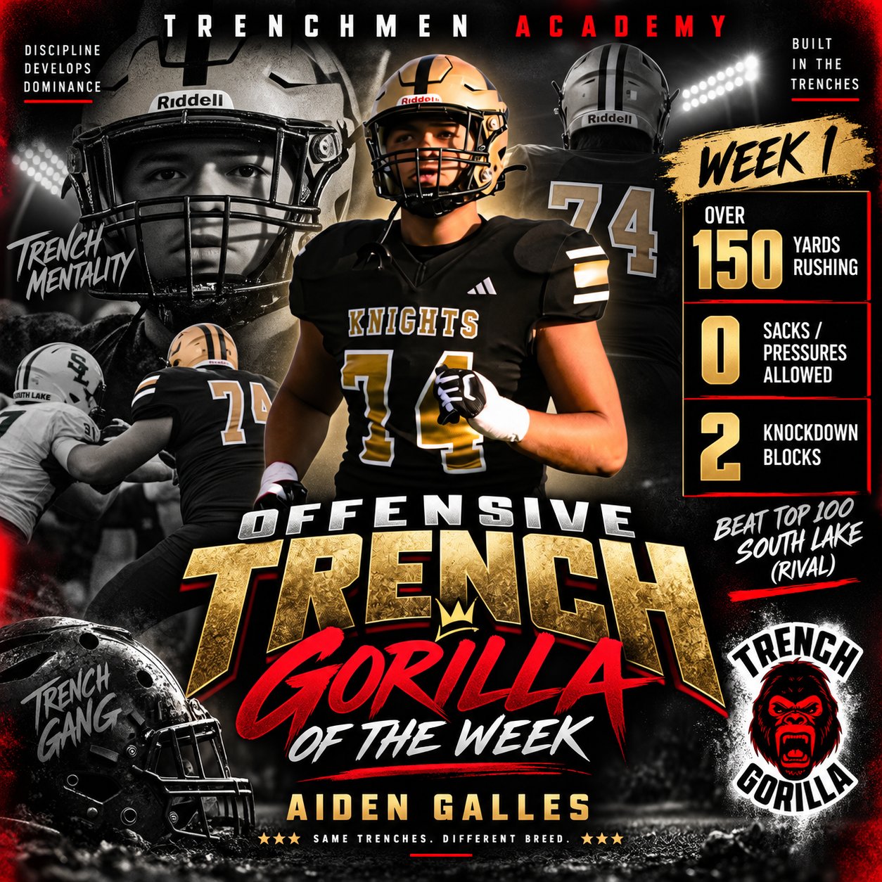 Aiden Galles, Offensive Trench Gorilla of the Week, Week 1